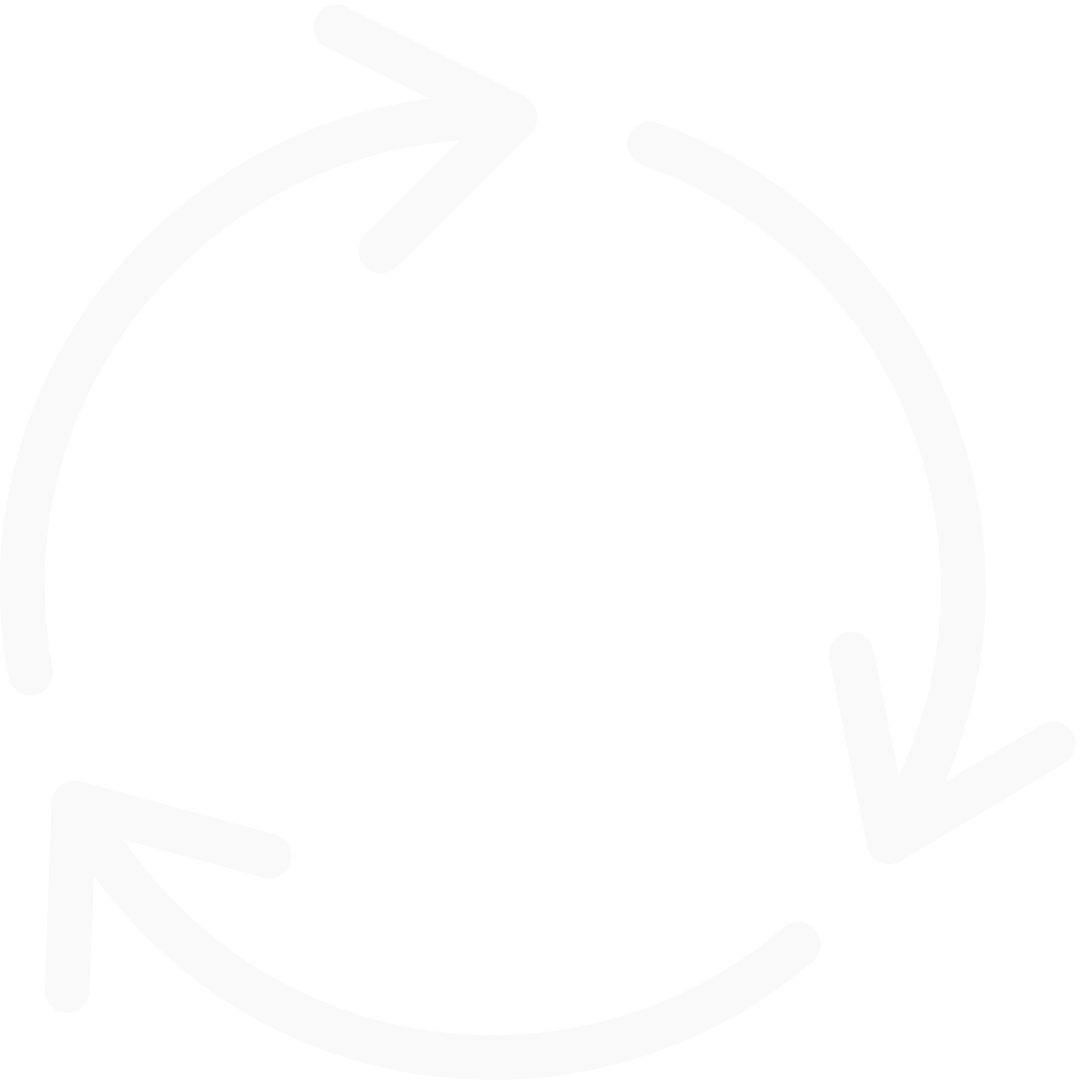 subscription based business