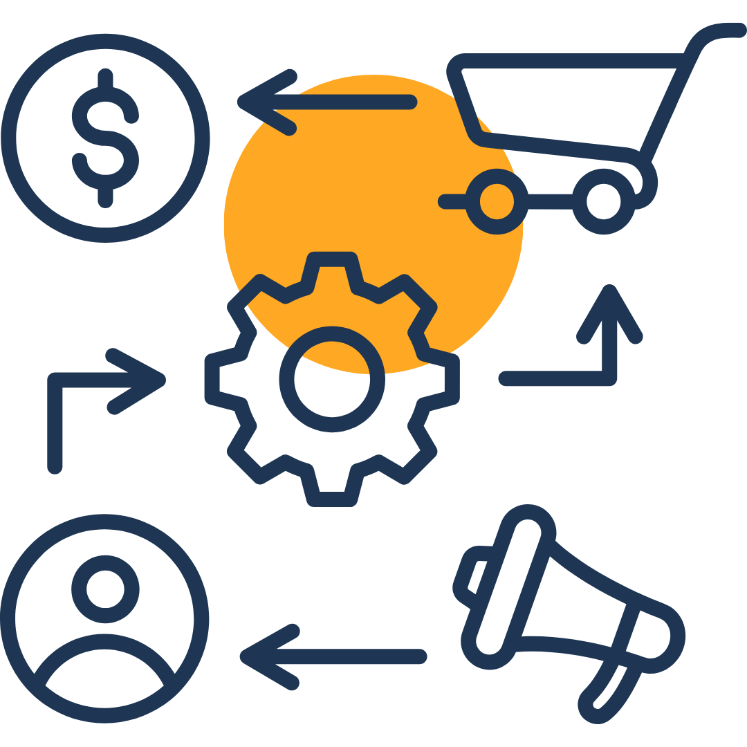 Custom Strategy & Execution