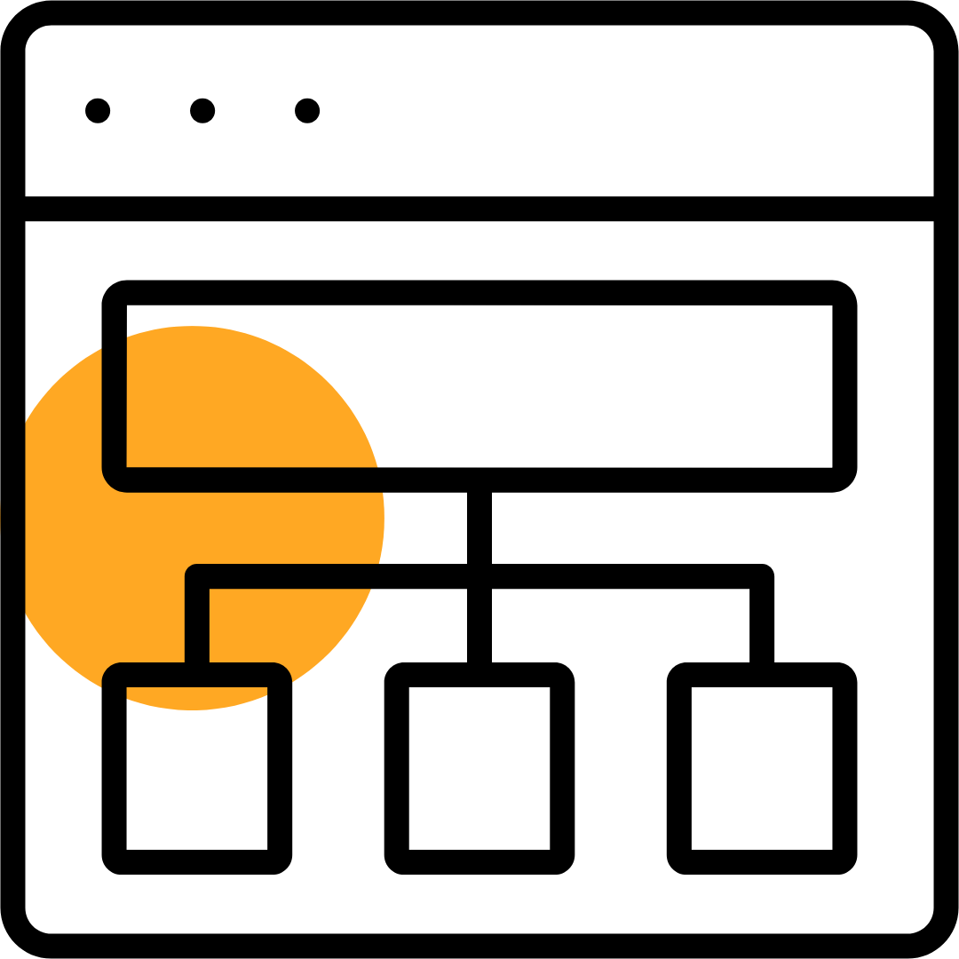 organised website structure